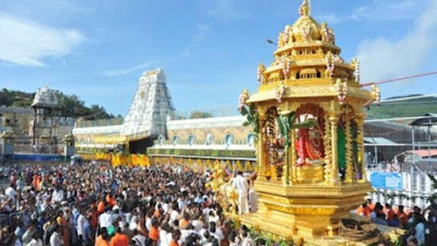 Tirumala images